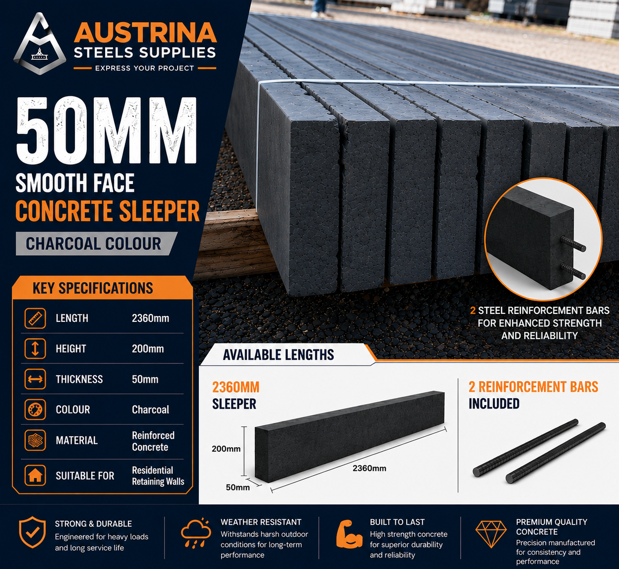 Smooth face Charcoal Under Fence Plinth (UFP) Concrete Sleepers